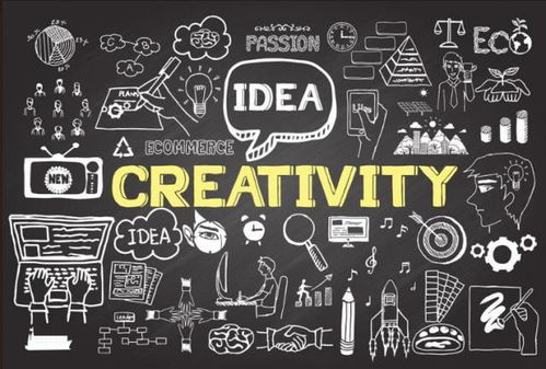 產(chǎn)品設(shè)計(jì)怎么做頭腦風(fēng)暴